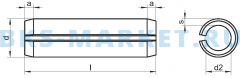 Схема пружинного цилиндрического штифта DIN 1481 A2