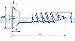 Схема латунного шурупа по дереву DIN 97 Л63/ЛС58-3